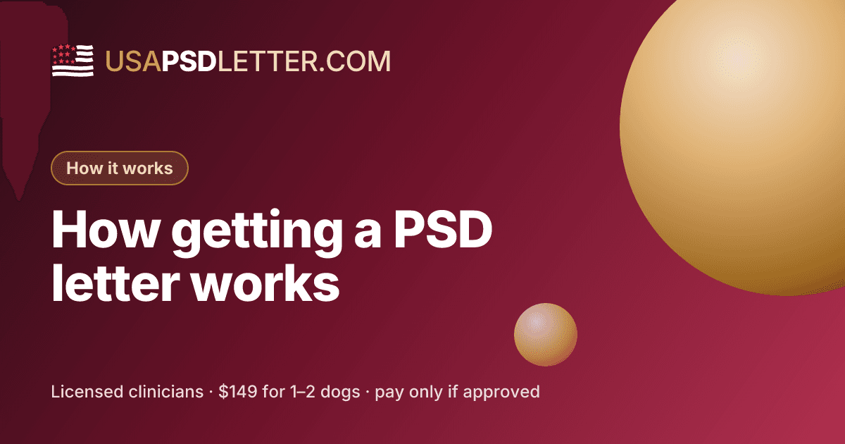 How getting a PSD letter works, usaPsdletter.com How it works